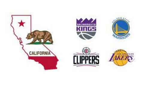 how many nba teams are there in california
